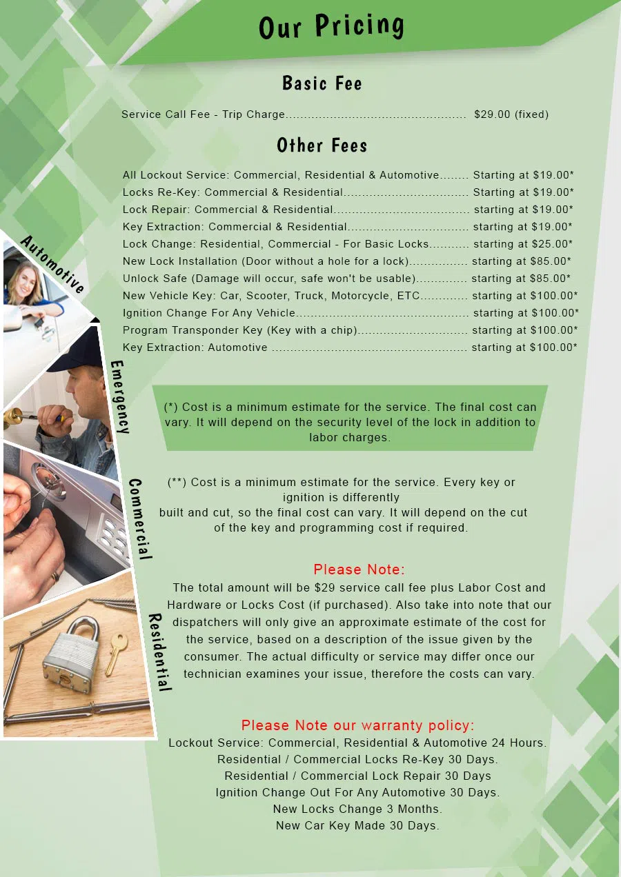 Phoenix Lock And Door Phoenix, AZ 602-687-4454